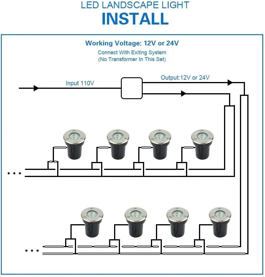 Outdoor Lighting Underground Wiring - Iluminação de Paisagem de Baixa Tensão,