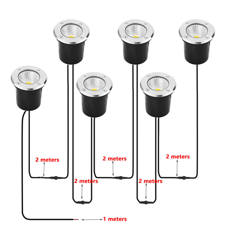 Outdoor Lighting Underground Wiring - Luz LED Subterrânea Embutida à Prova