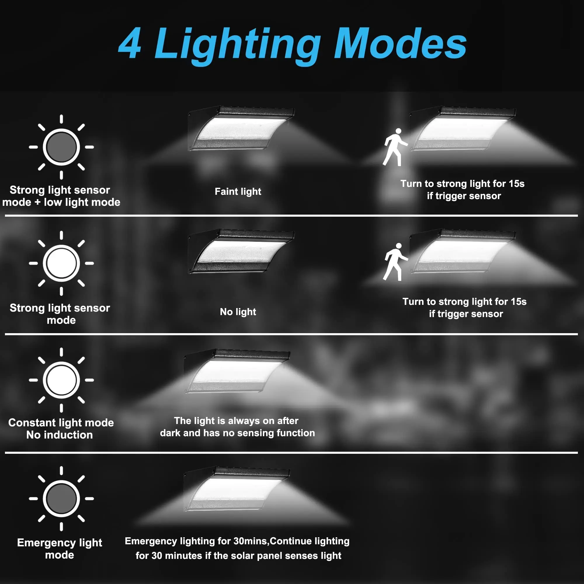 60/48led luz de parede solar a - Solar Wall Sconce avaliação e preço