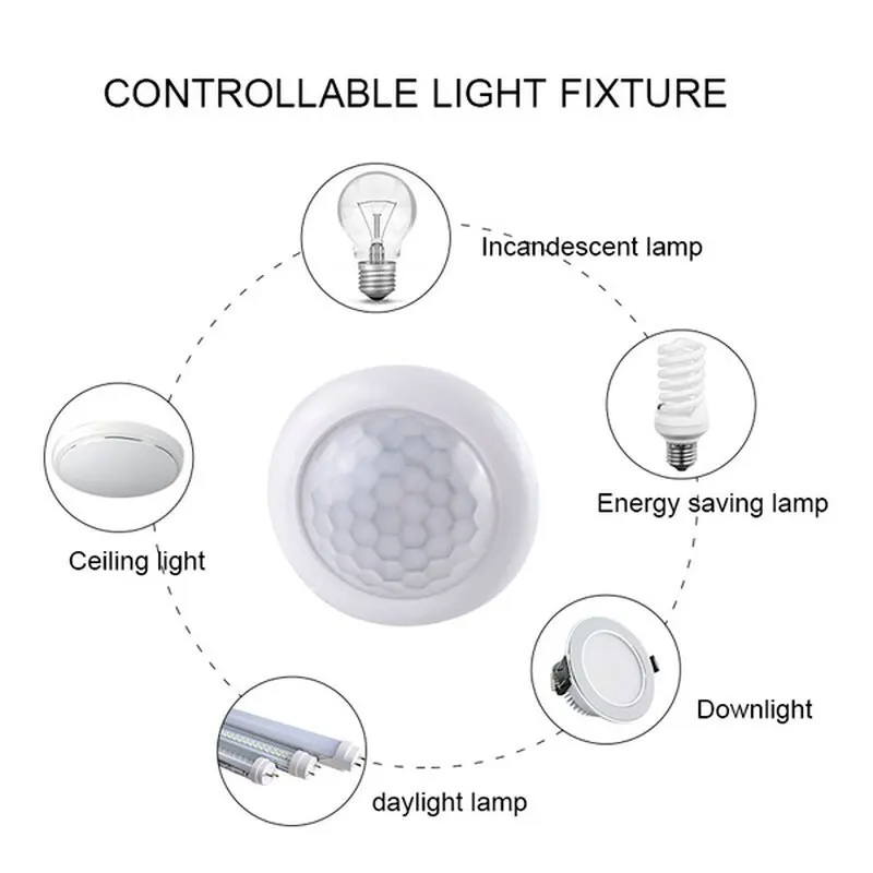 AC110-240V sensor automático i - Motion Sensor Outdoor avaliação e preço