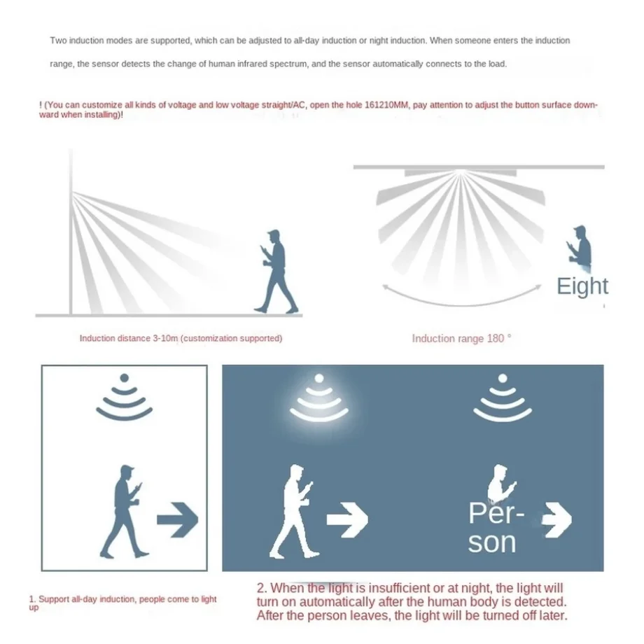 Sensor de movimento de luz led - Outdoor Lighting Timer Switch avaliação e preço