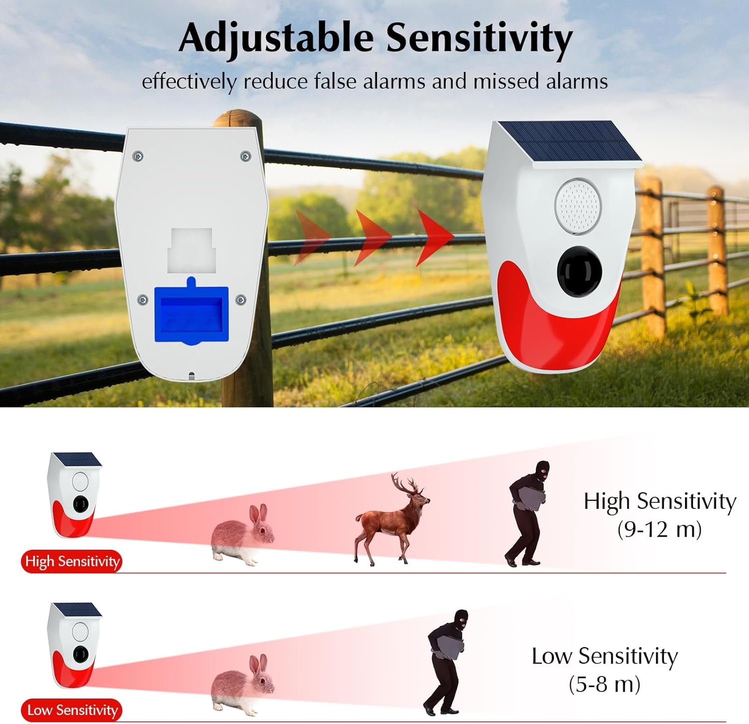 Alarme exterior do sensor de m - Solar Wall Sconce avaliação e preço