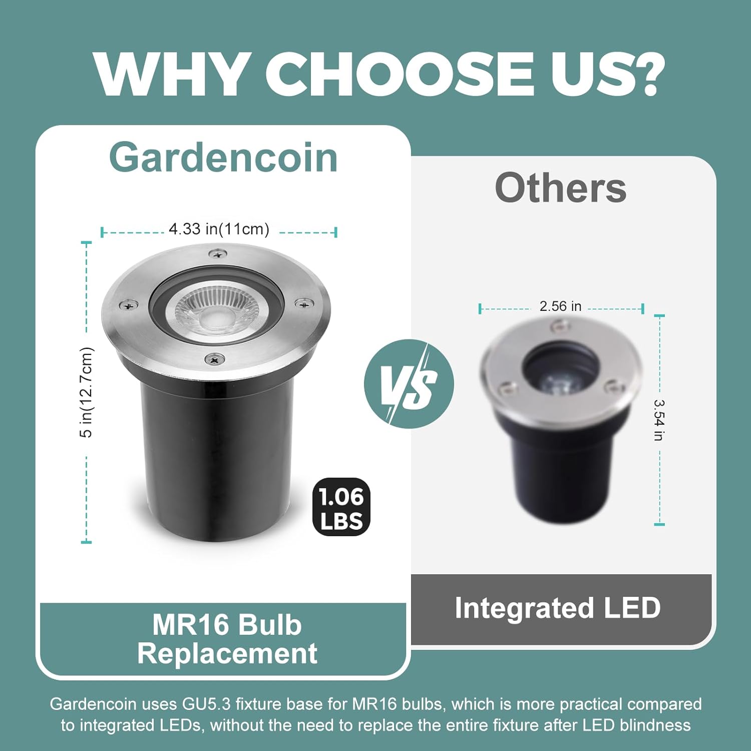 Pacote com 6 luzes de poço LED - Outdoor Lighting Underground Wiring avaliação e preço