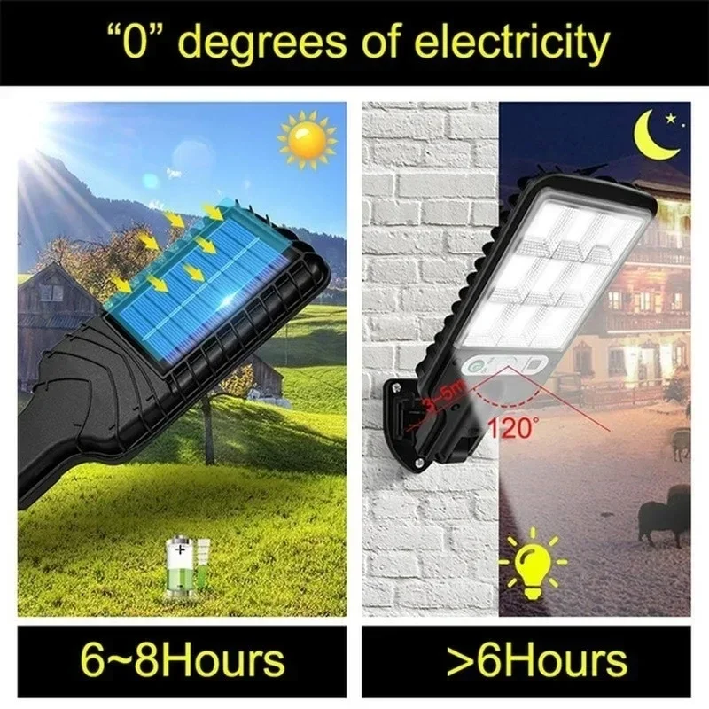 Poderosa led solar ao ar livre - Outdoor Lighting Wall avaliação e preço
