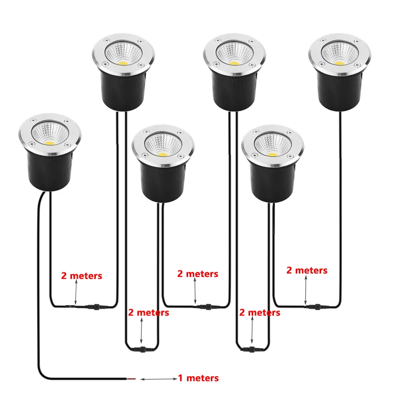 Luz LED Subterrânea à Prova d' - Outdoor Lighting Underground Wiring avaliação e preço