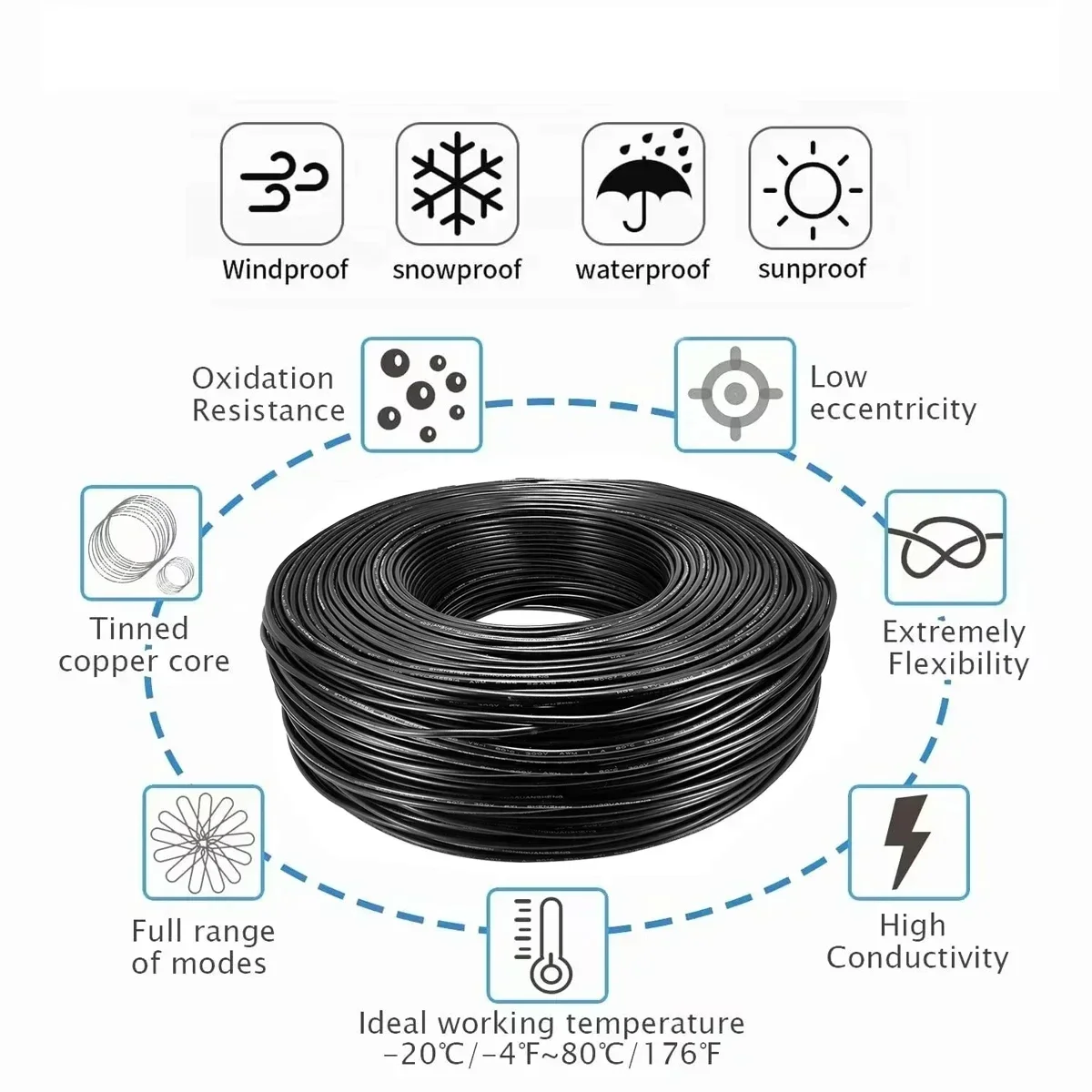 Cabos automotivos para carro 1 - Outdoor Lighting Underground Wiring avaliação e preço
