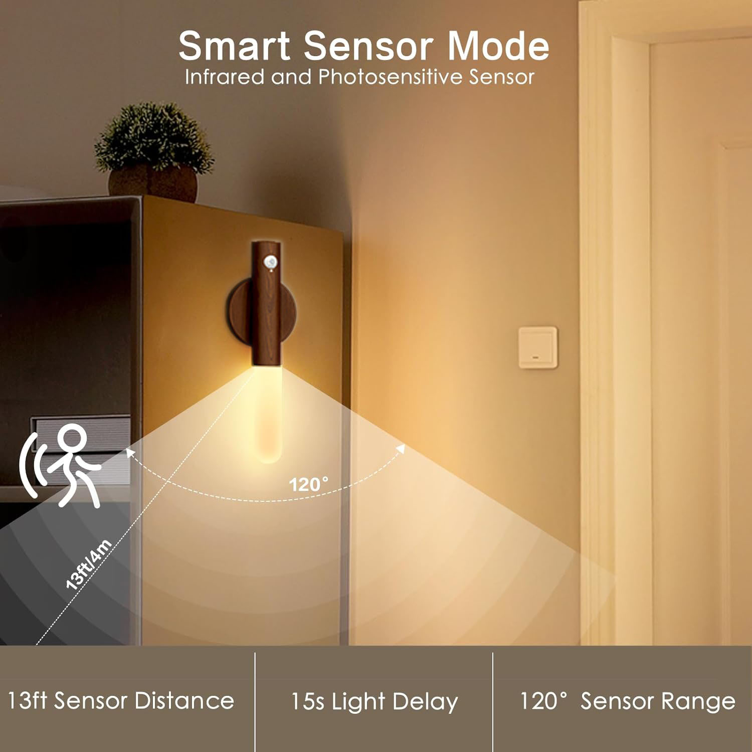Sensor de movimento inteligent - Solar Wall Sconce avaliação e preço