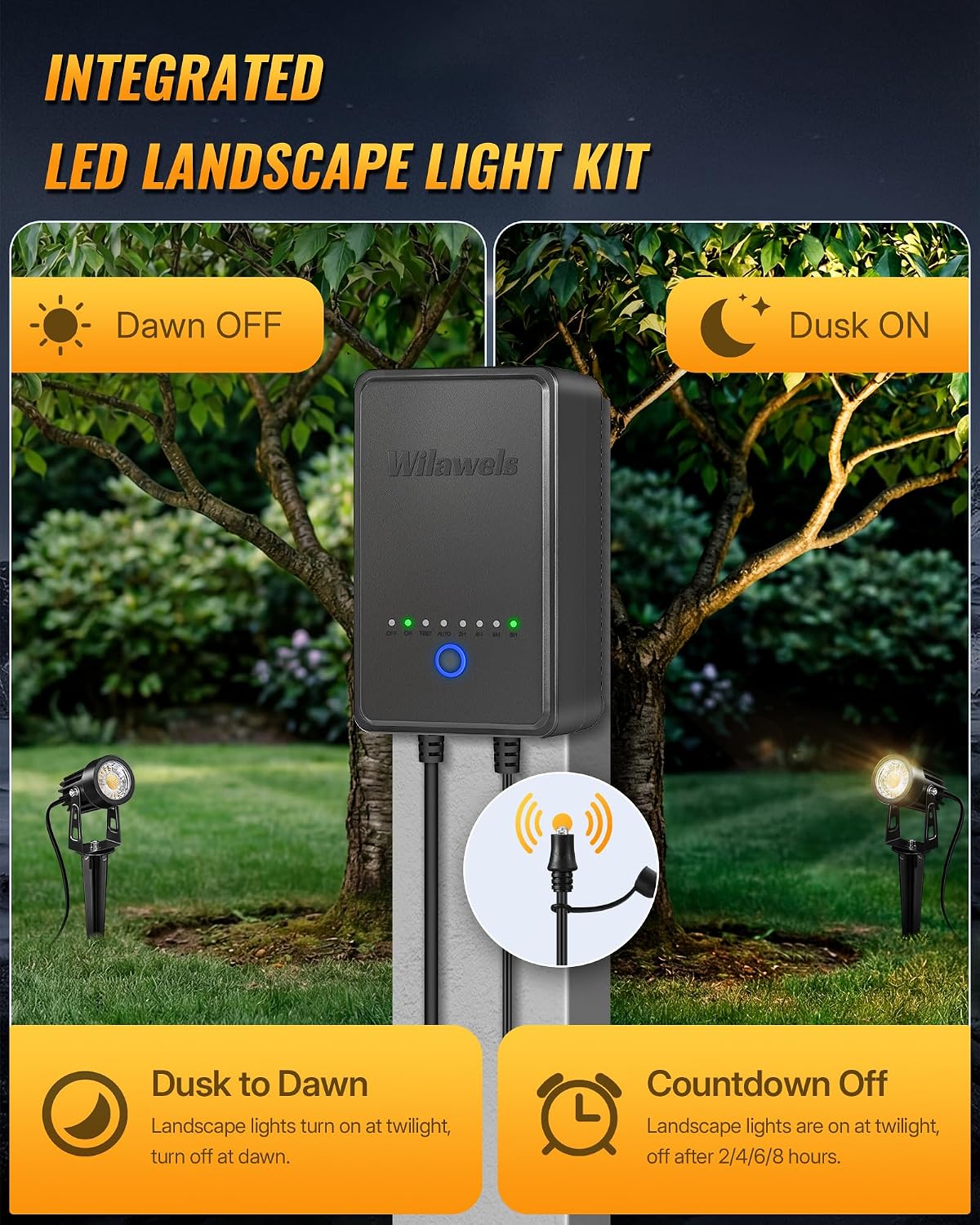 Kit de Iluminação LED para Pai - Outdoor Lighting Kit With Transformer avaliação e preço