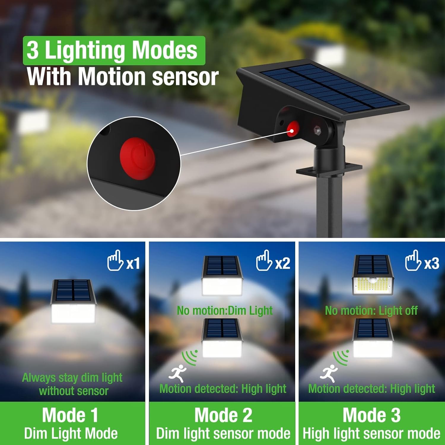 Luzes solares com sensor de mo - Solar Wall Sconce avaliação e preço