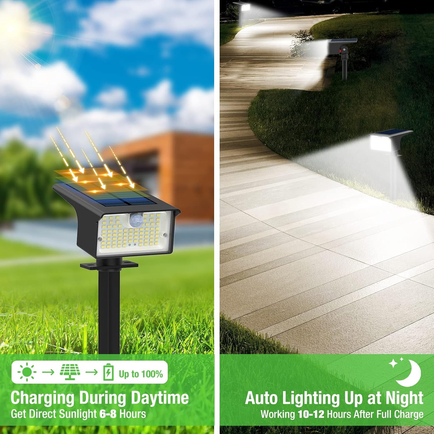 Luzes solares com sensor de mo - Solar Wall Sconce avaliação e preço