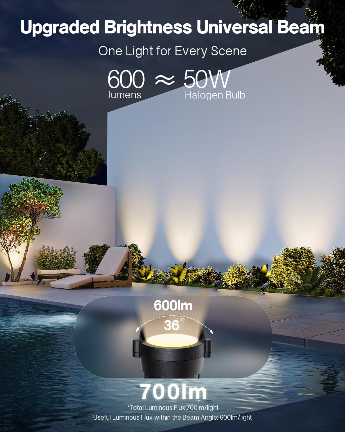 Kit de Iluminação Paisagística - Outdoor Lighting Kit With Transformer avaliação e preço