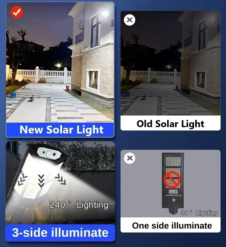 Luz Solar LED Super Brilhante  - Motion Sensor Outdoor avaliação e preço